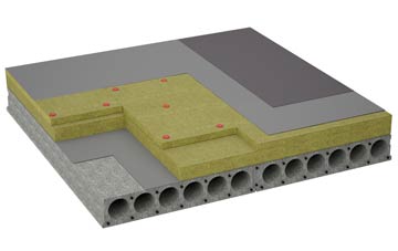 considerations of Stocking Green flat roofing insulation